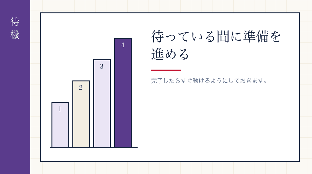完了までの間にできること