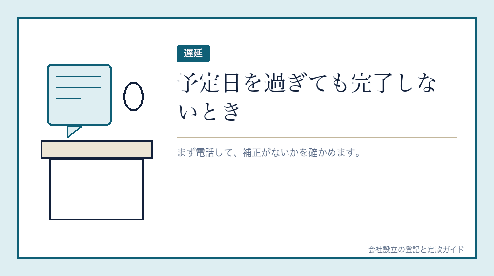 完了が遅れているとき
