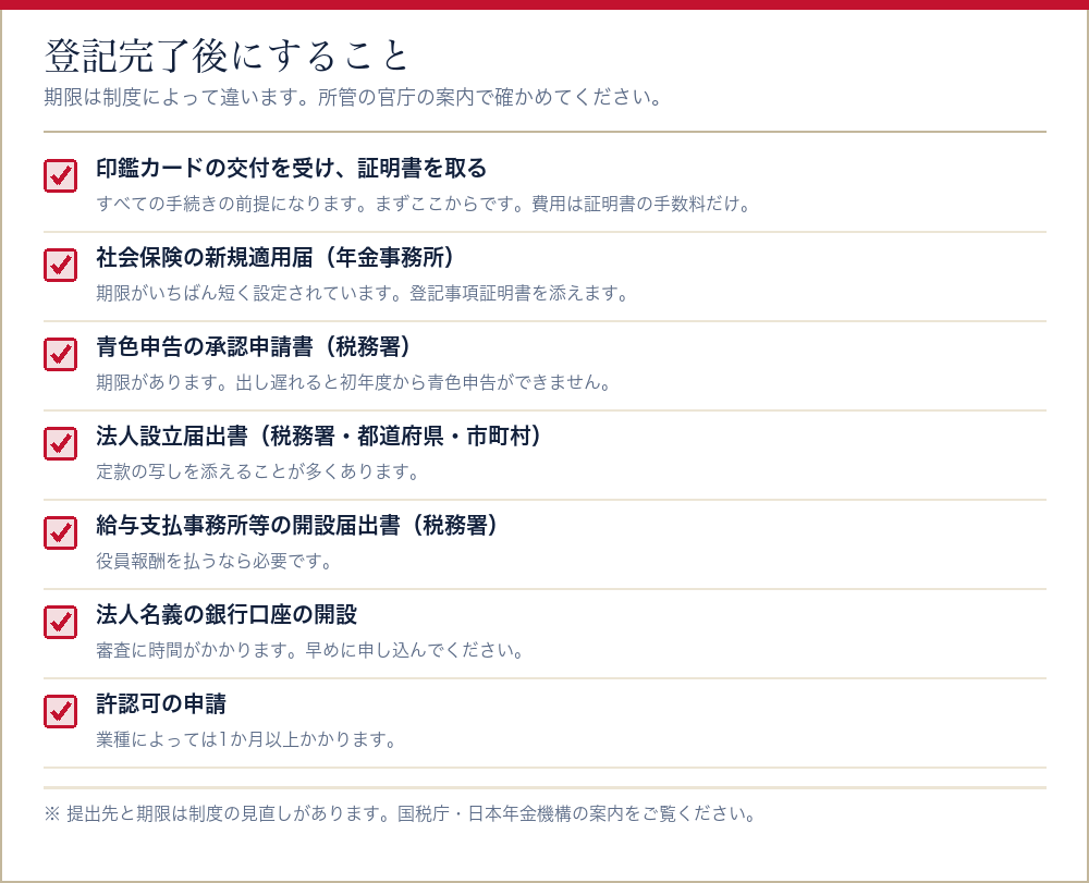 会社設立の登記が完了したあとにすることを期限順に並べたチェックリスト