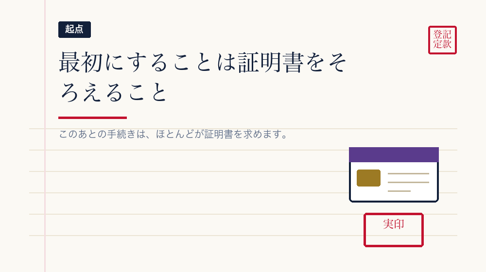 まず印鑑カードと証明書を取る