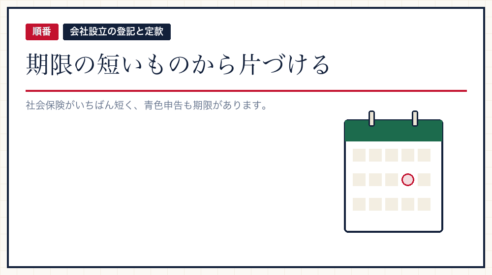 期限の順に並べる