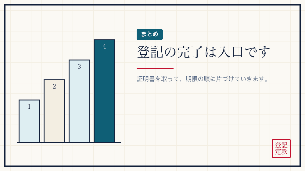 まとめ