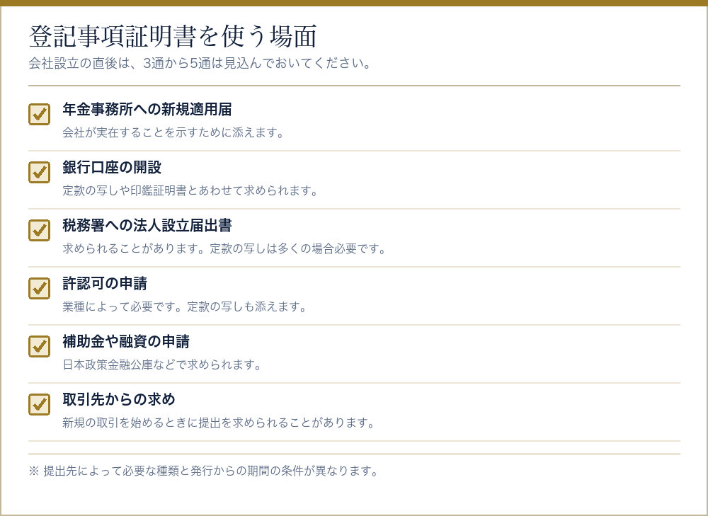 会社設立の直後に登記事項証明書を使う場面をまとめたチェックリスト