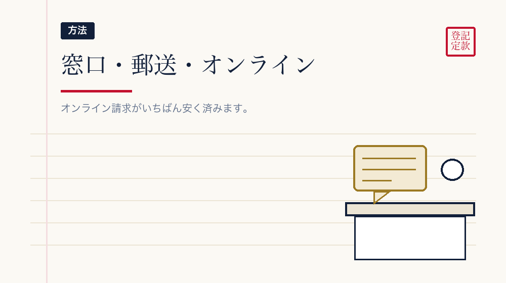 取り方は三通り