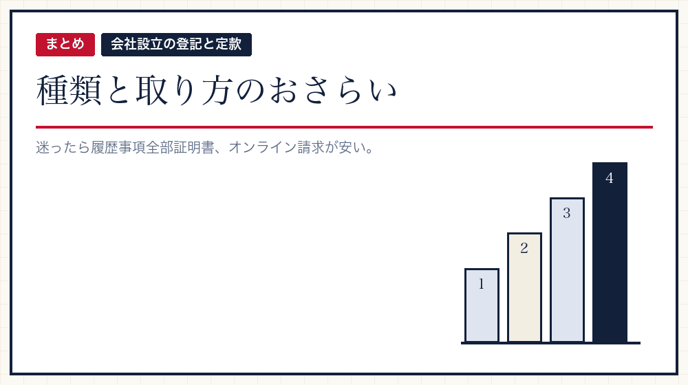 まとめ