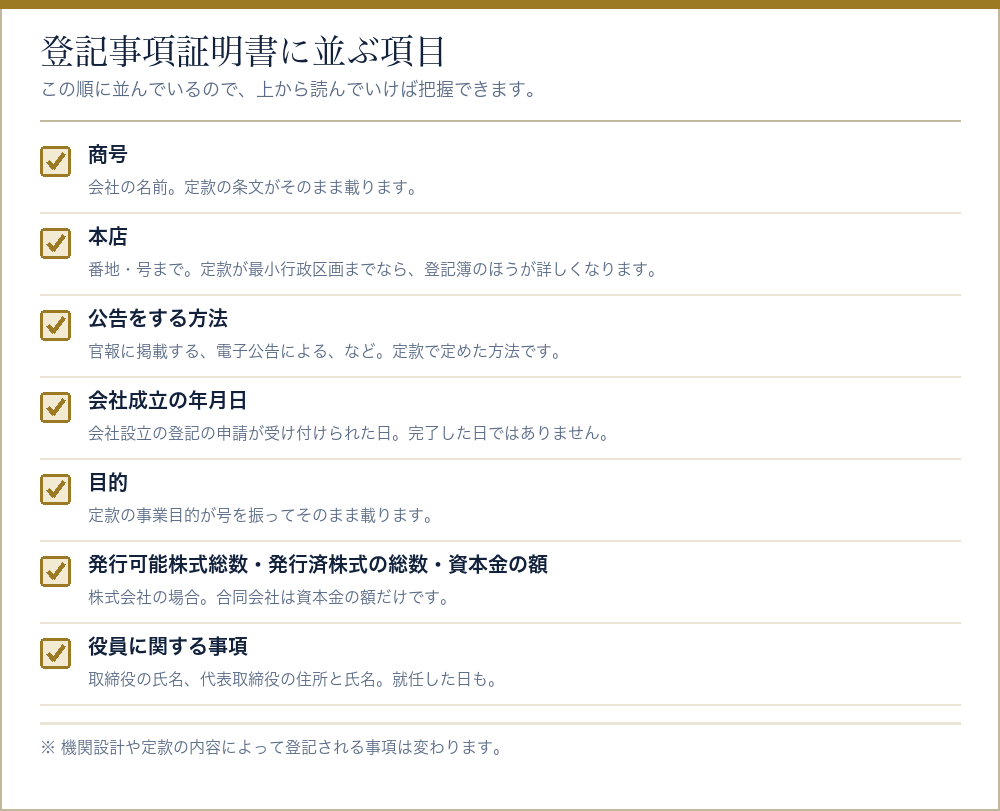 登記事項証明書に並ぶ項目をまとめたチェックリスト