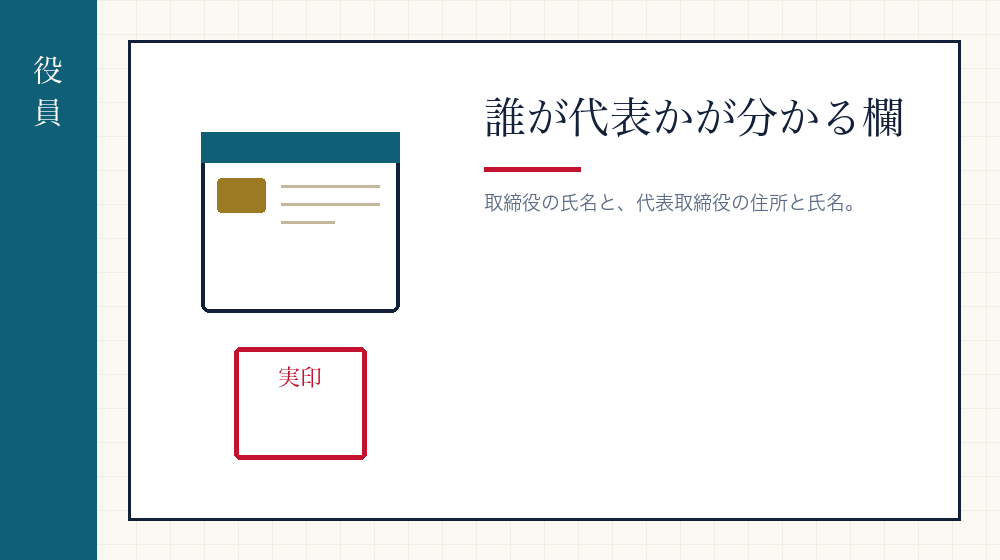 役員に関する事項