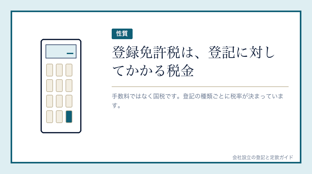 登録免許税は、登記をすることに課される税金