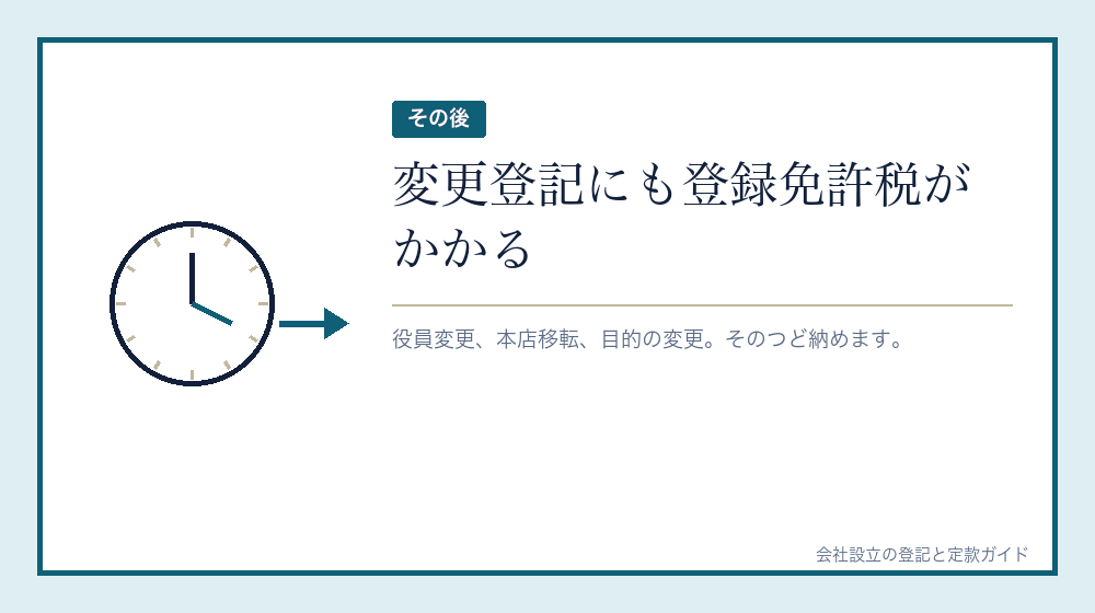 会社設立のあとに出てくる登録免許税