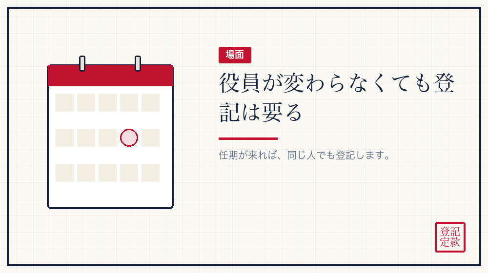 役員変更の登記が必要になるとき