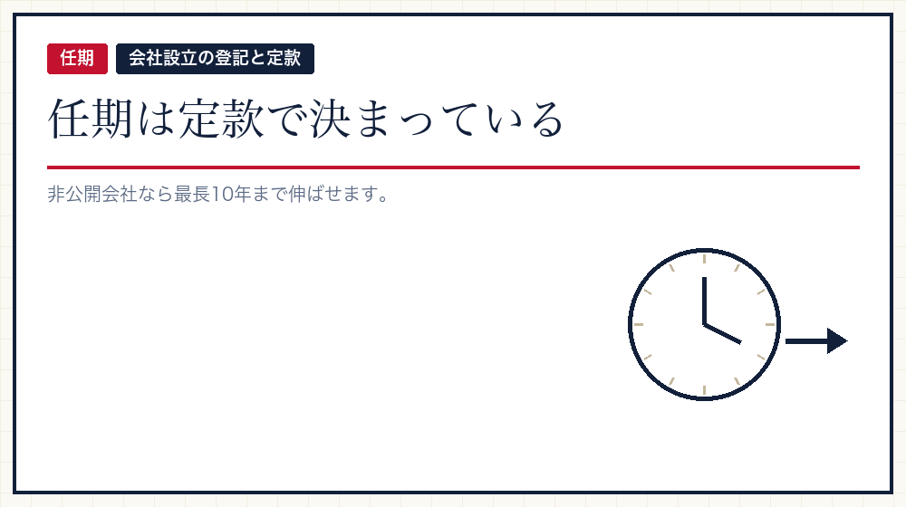 任期の数え方